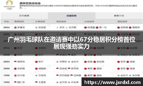 广州羽毛球队在邀请赛中以67分稳居积分榜首位展现强劲实力