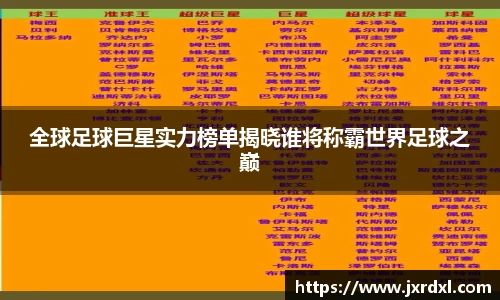 全球足球巨星实力榜单揭晓谁将称霸世界足球之巅