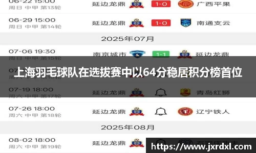 上海羽毛球队在选拔赛中以64分稳居积分榜首位
